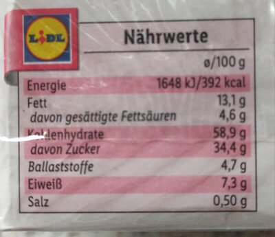 Feine Nürnberger Oblatenlebkuchen - Tableau nutritionnel - de