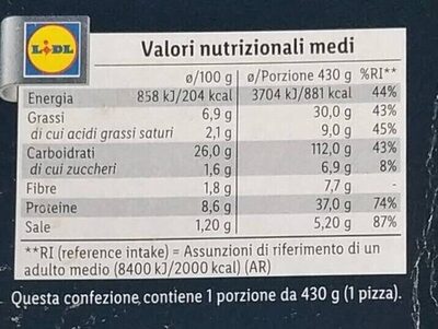 Pizza Napoli - Valori nutrizionali