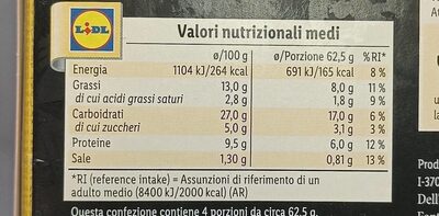 Crepes mozzarella e formaggi - Valori nutrizionali