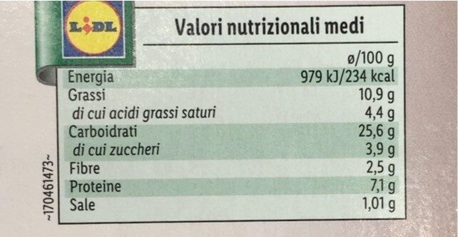 Erbazzone Alla Reggiana - Valori nutrizionali