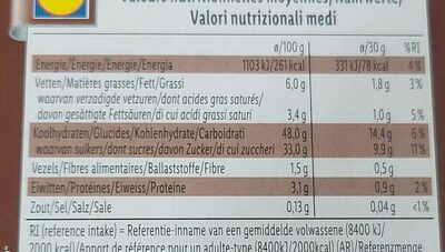 Mochi ice cream chocolate flavour - Valori nutrizionali