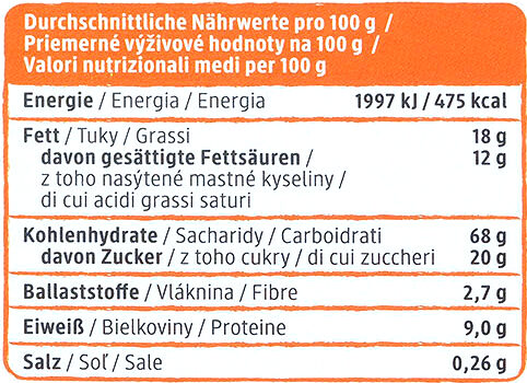 Dinkel Butterkeks - Nutrition facts - de