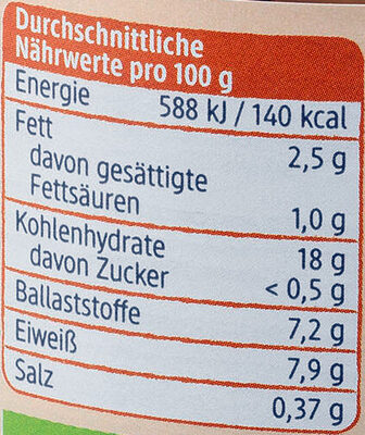 Kichererbsen - Nutrition facts - de