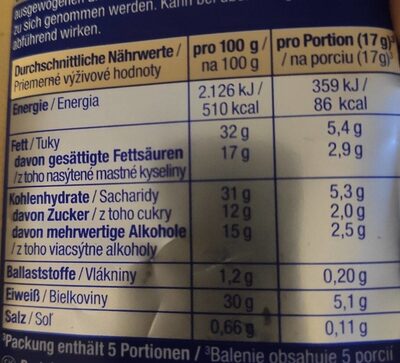 Protein Schokolade - Nährwertangaben