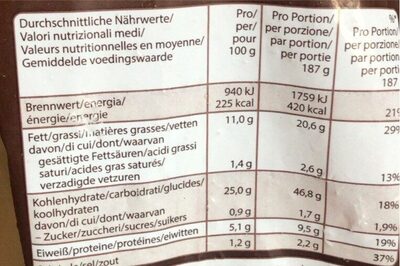 Knusperkern-Röstini - Valori nutrizionali