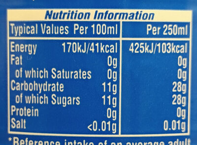 Pepsi - Nutrition facts
