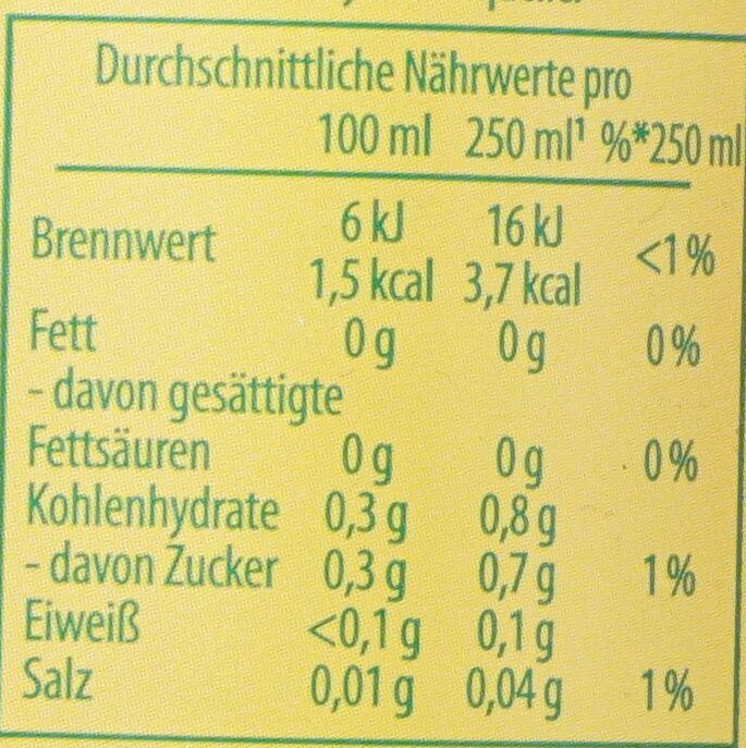 Schwip Schwap Zero - Lemon Taste - Valori nutrizionali - de