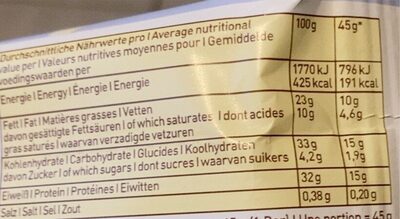 Filled Protein Bar Blueberry Muffin - Nutrition facts