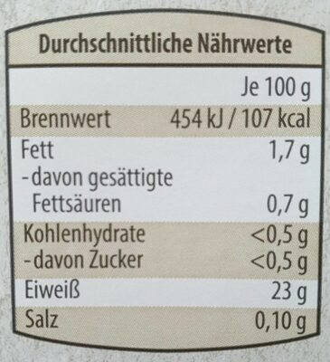 Frischen Hähnchengeschnetzeltes - Nutrition facts