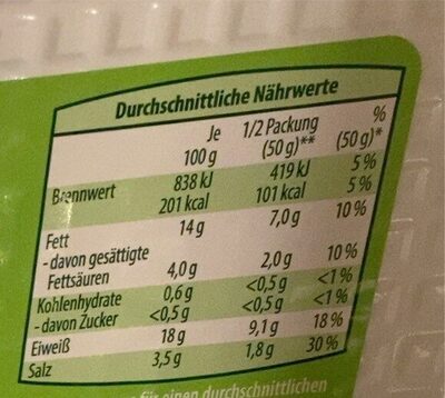 Räucherlachs - Nutrition facts - xx