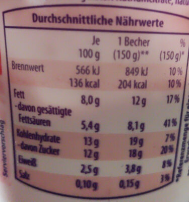 Sahne Joghurt - Nährwertangaben