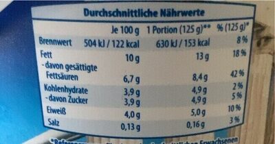 Joghurt Sahnejoghurt mild natur - Nährwertangaben