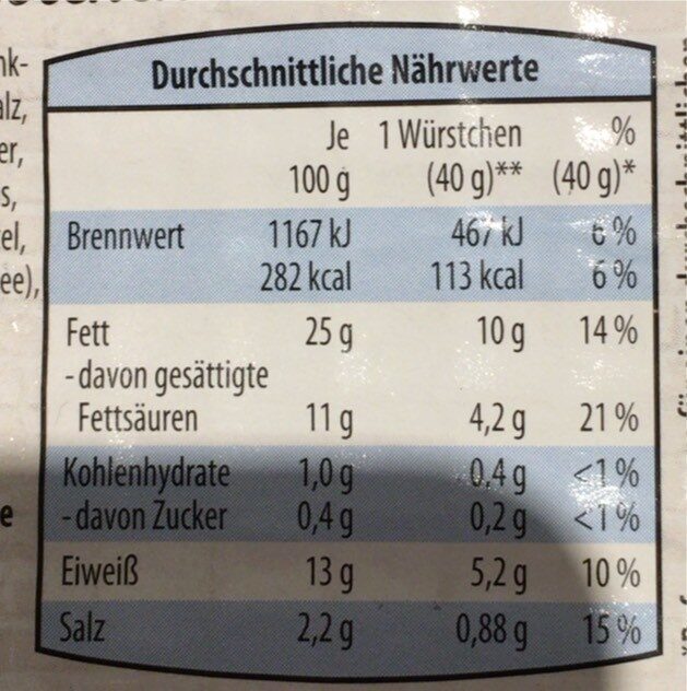 Wiener Würstchen - Valori nutrizionali - de