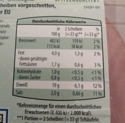 Original Schwarzwälder Schäufele - Nutrition facts - de