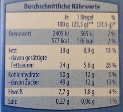 Milch Riegel - Nutrition facts - de