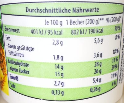 Premium-Joghurt Ananas - Nährwertangaben