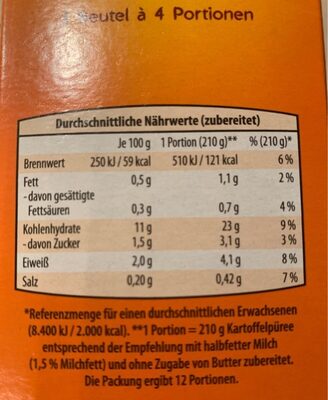 Kartoffel-Püree - Tableau nutritionnel - de