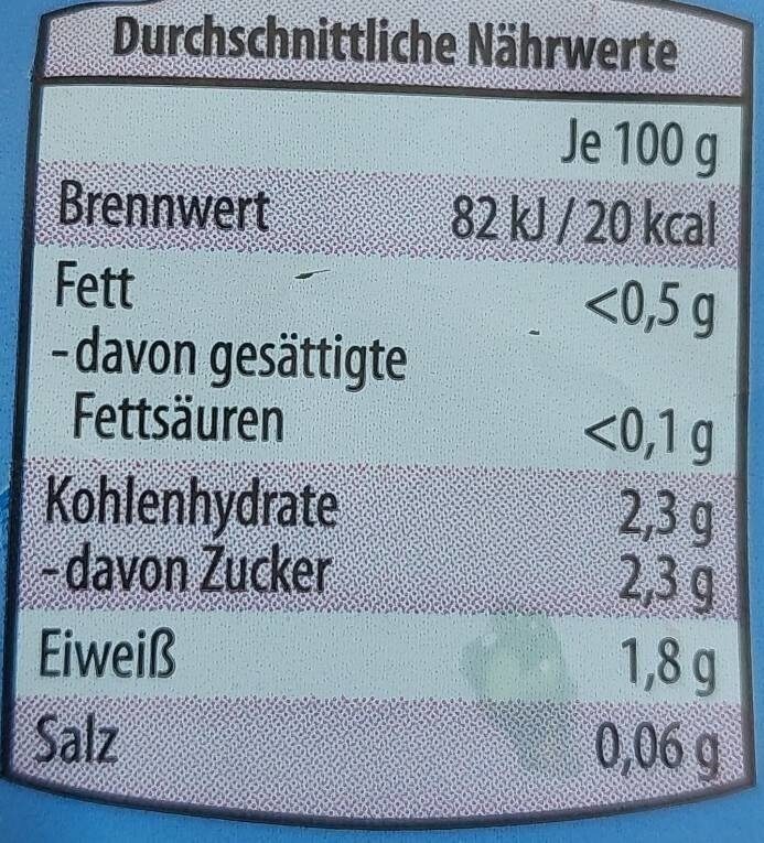 blattsalat eisberg mix - Nährwertangaben
