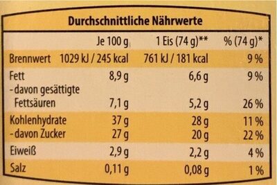 Waffelhörnchen Buttermilch-Zitrone - Nährwertangaben