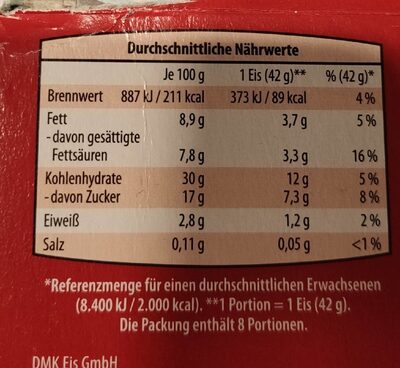 Sandwicheis Fürst-Pückler-Art - Nutrition facts