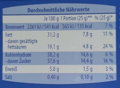 Alpenmilchschokolade - Nutrition facts - de
