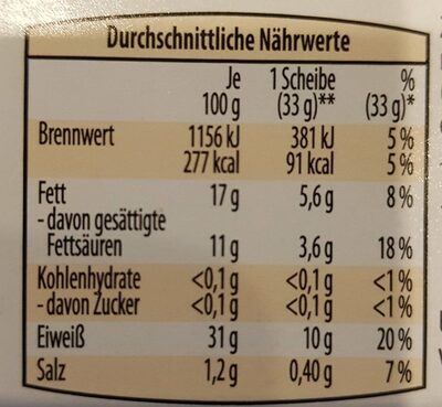 Fettreduzierter Maasdamer zart-nussig - Nutrition facts