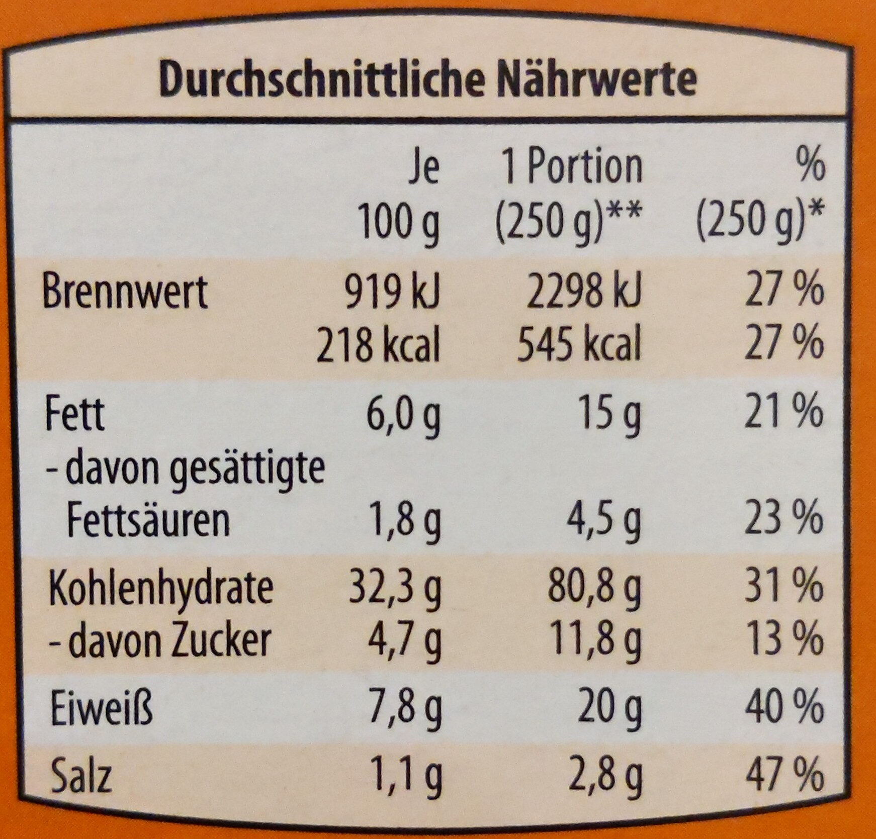 Baguettes Tomate-Mozzarella - Nutrition facts - de