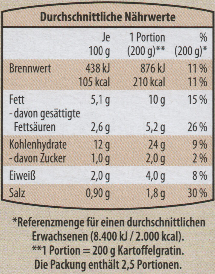 Kartoffelgratin in Käse-Sahne-Sauce - Nährwertangaben