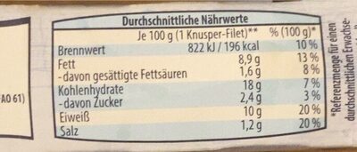 Knusper-Filets - Nutrition facts - de