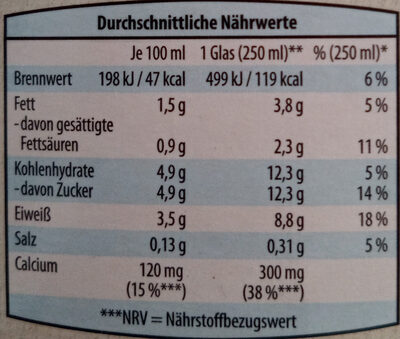 Bayerische Bauernmilch 1,5% Fett - المكونات - de