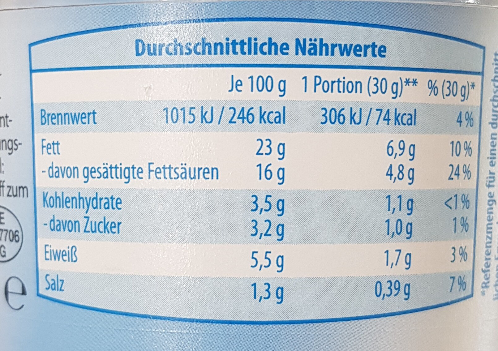 Frischkäse Meerrettich - Valori nutrizionali - de