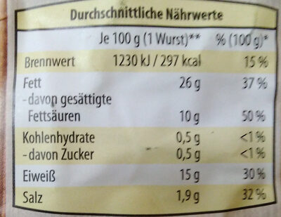 Käse-Bockwurst - Nutrition facts - de