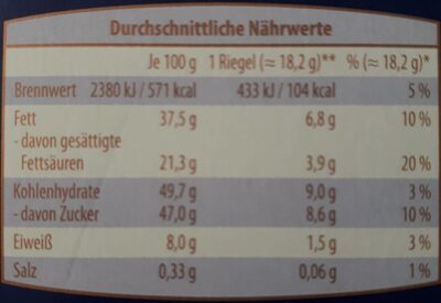 Apfel-Märchen - Nutrition facts - fr