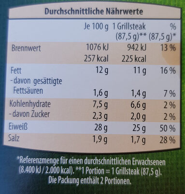 Veggi Grillsteaks - Nutrition facts - de
