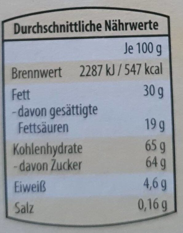Raspel-Schokolade weiß - Nutrition facts