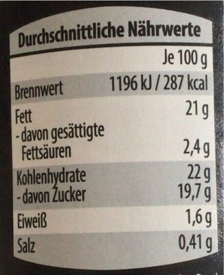 Preiselbeer-Sahne-Meerrettich - Nutrition facts