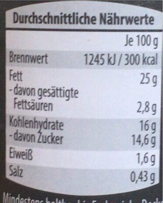 Apfel-Sahne Meerrettich - Nutrition facts - de