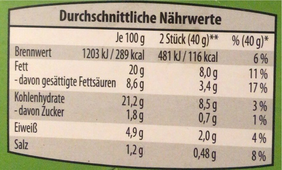 Spinat & Käse Blätterteigminis - Nutrition facts - de