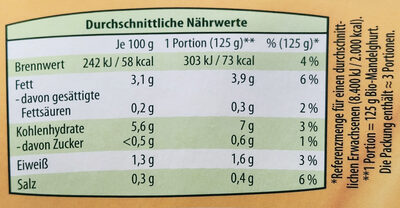 Mandelghurt - Nährwertangaben