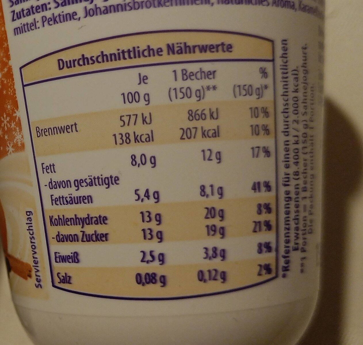 Sahne Joghurt - Información nutricional - de