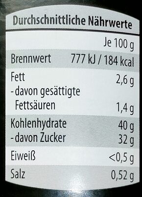 Chutney - Zwiebel - Nutrition facts - de