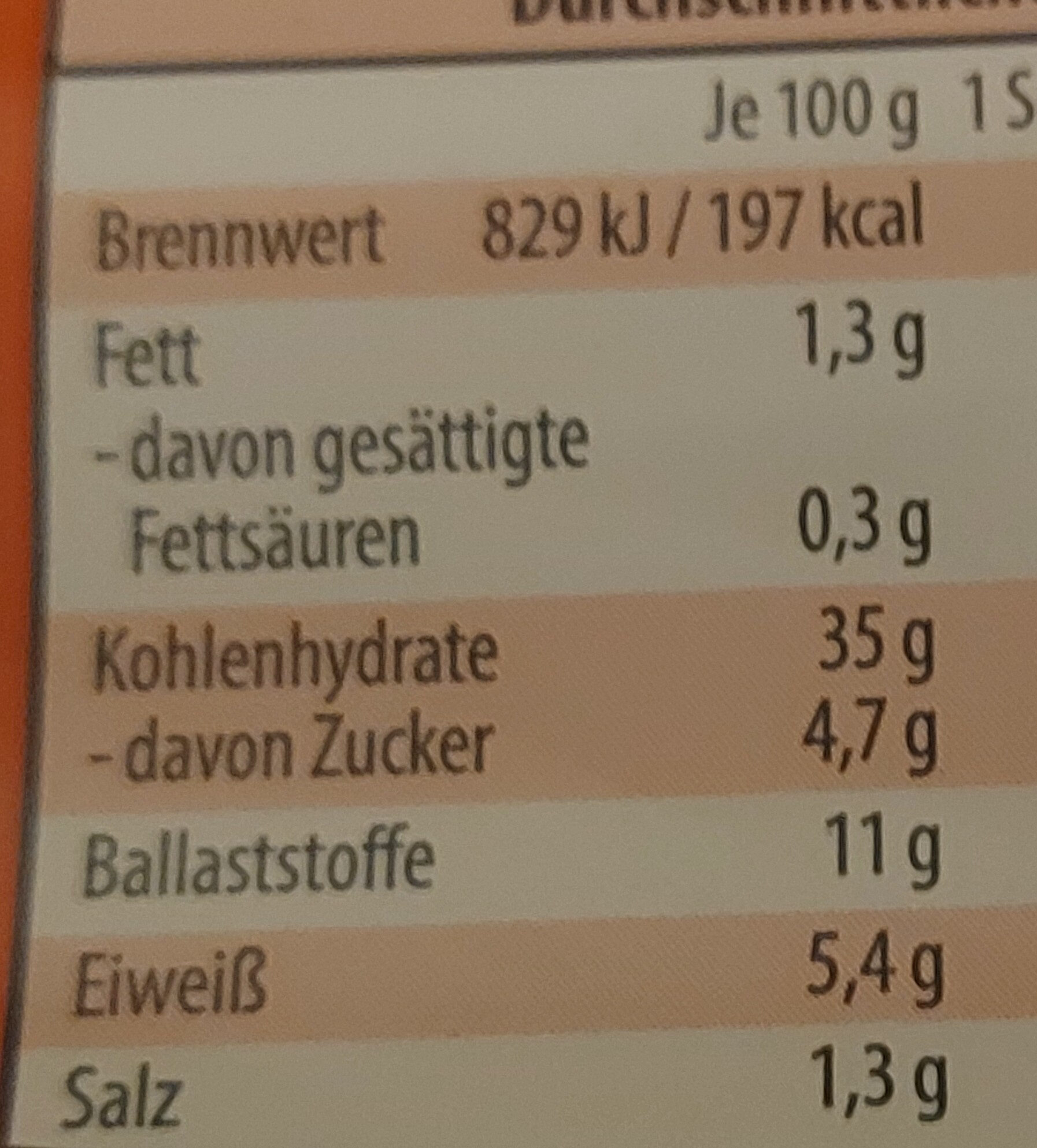 Schulbrotbox Dunkles Roggen Vollkorn Brot - Nutrition facts - de