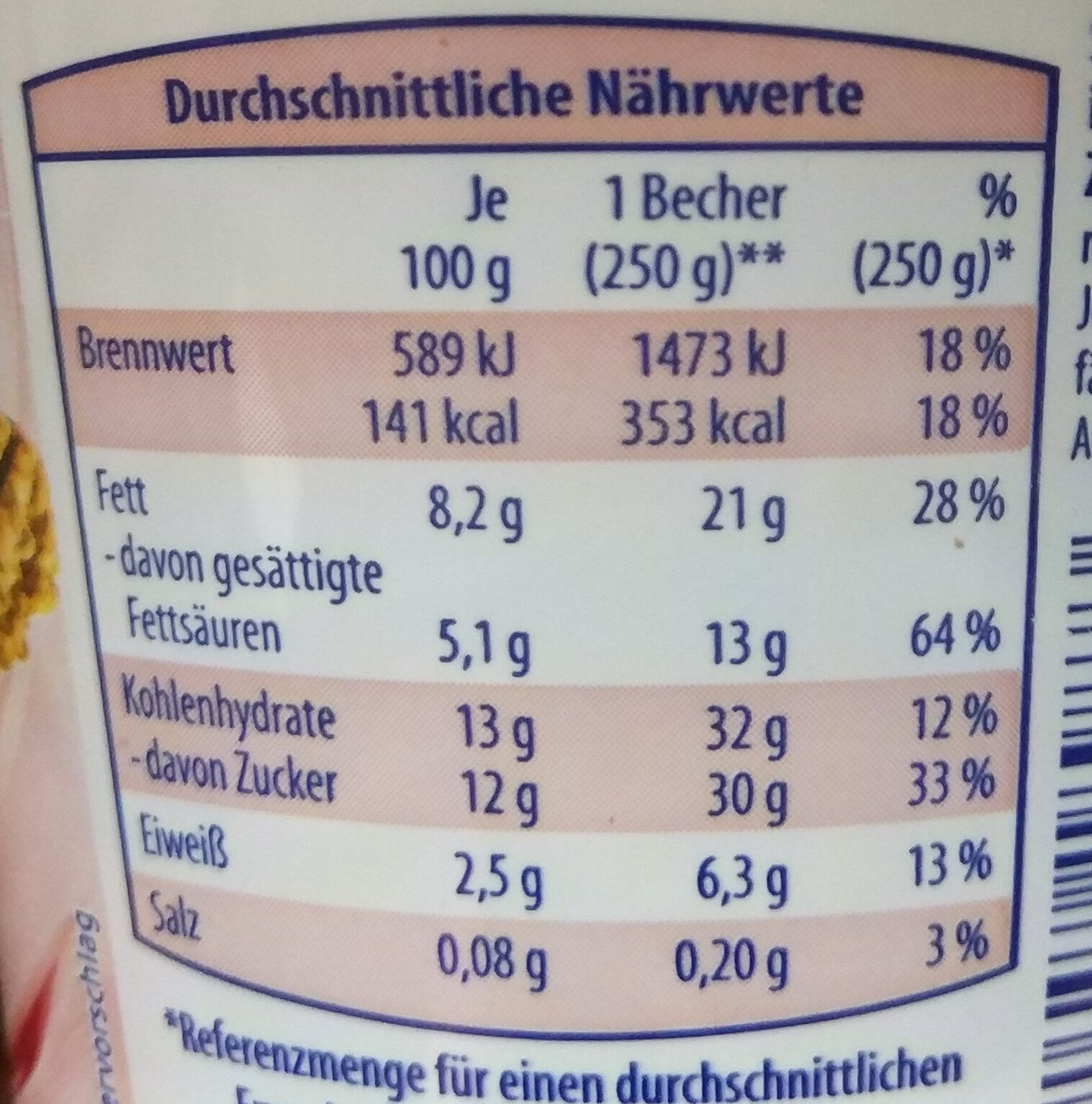 Sahne Kefir auf Pflaume/Walnuss - Nutrition facts - de