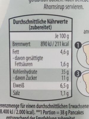 Pancake Schüttelteig - Información nutricional - de