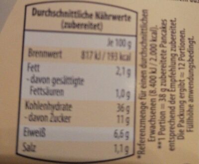 Pancake Schüttelteig - Tableau nutritionnel