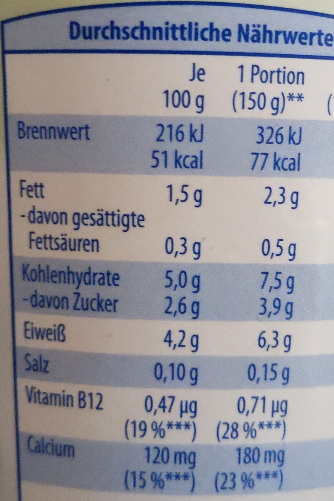 Sojagurt - Nutrition facts - de