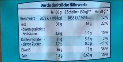 Eiweißknäcke - Nutrition facts - de