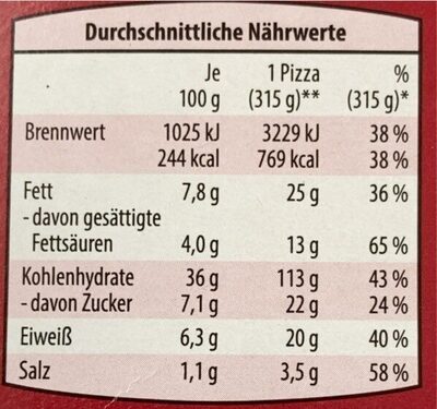 Veggi Base Pizza mit Rote-Beete-Püree - Nutrition facts - de