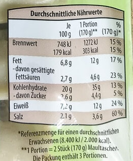 Gerollte Maultaschen - Nutrition facts - de