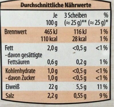 Hähnchenbrust Fettarm - Nutrition facts - de